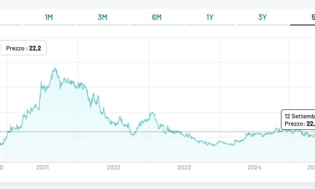 Italian Wine Brands, cresce la redditività a fine giugno (più 13,3% il risultato netto), ma calano le vendite complessive